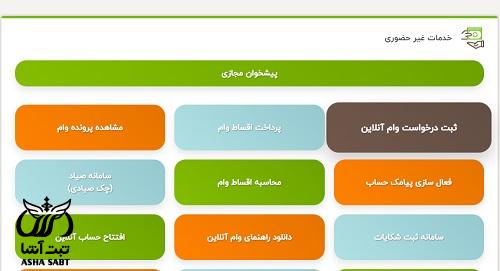 شرایط دریافت وام طرح نورا بانک مهر ایران
